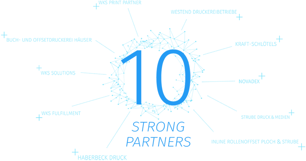 WKS Group – 10 strong partners