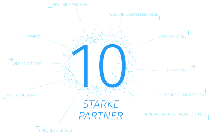 WKS Gruppe – 10 starke Partner